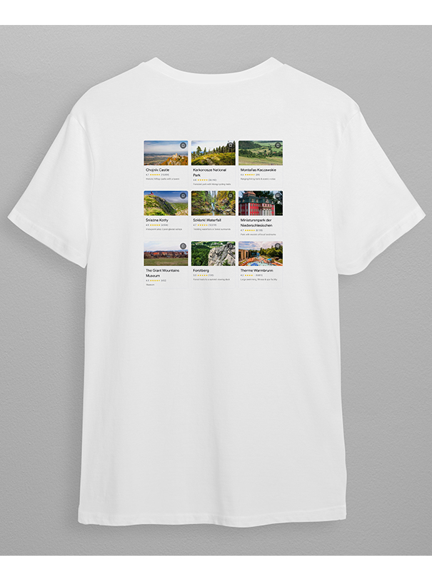 tshirtright